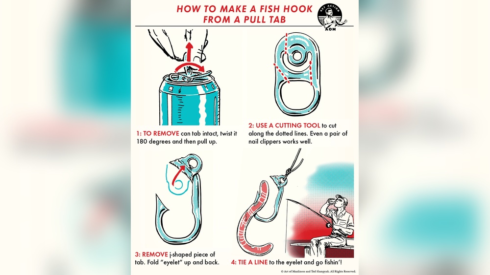 How to Make a Fishing Hook: Step-by-Step Guide for Beginners How to Make a Fishing Hook