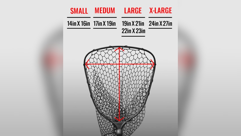 How to Measure for a Replacement Fishing Net