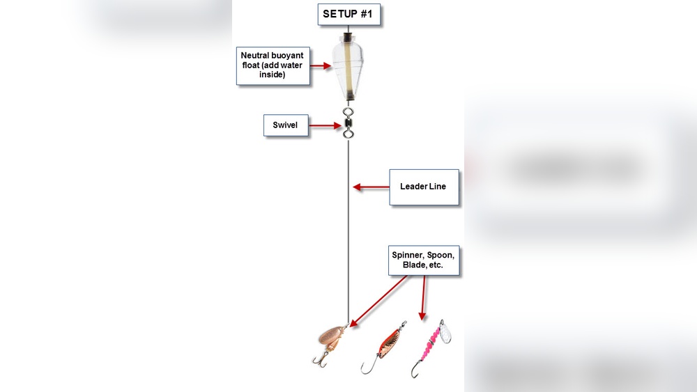How to Set Up a Fishing Pole for Trout: Expert Guide How to Set Up a Fishing Pole for Trout