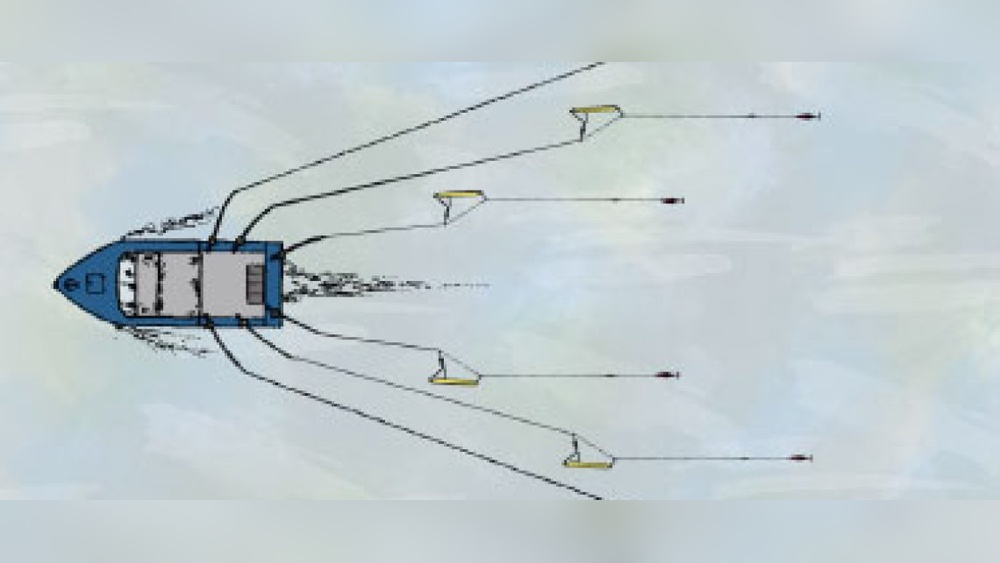 What is a Planer Board for Fishing
