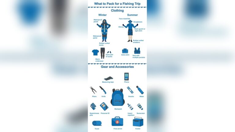 What to Bring on a Fishing Trip