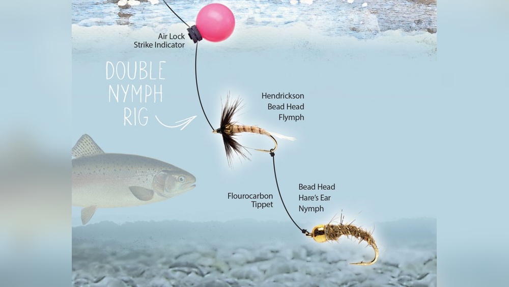 What is a Nymph Fly Fishing: Essential Guide for Beginners What is a Nymph Fly Fishing